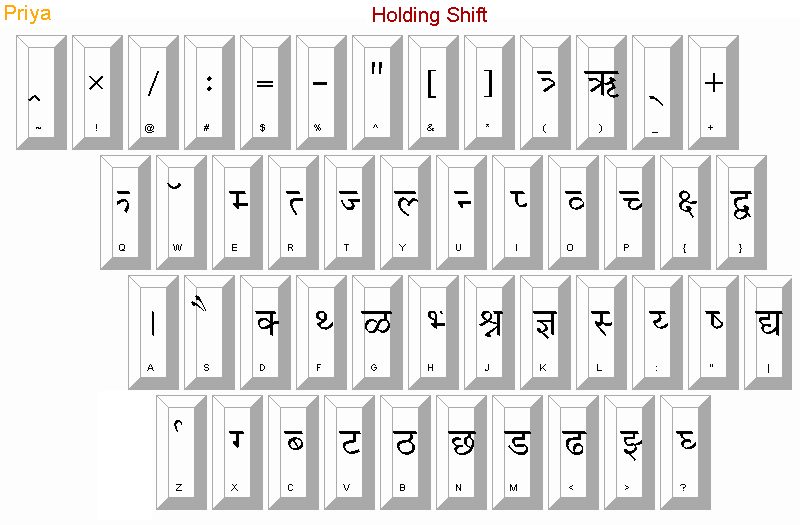 Marathi Typing Keyboard Chart Download Pdf